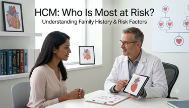 HCM: Who Is Most at Risk?