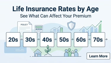 Life Insurance Rates by Age: What to Expect at Different Ages