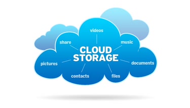 Discover How Cloud Storage Transforms the Way You Organize and Protect Your Data